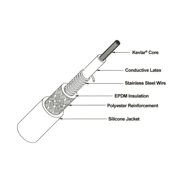 OMC PLG WIRE SILICONE 9"