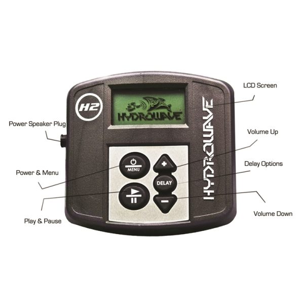 HYDROWAVE H2 SYSTEM