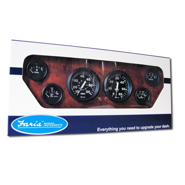 GAUGE SET INBD EURO
